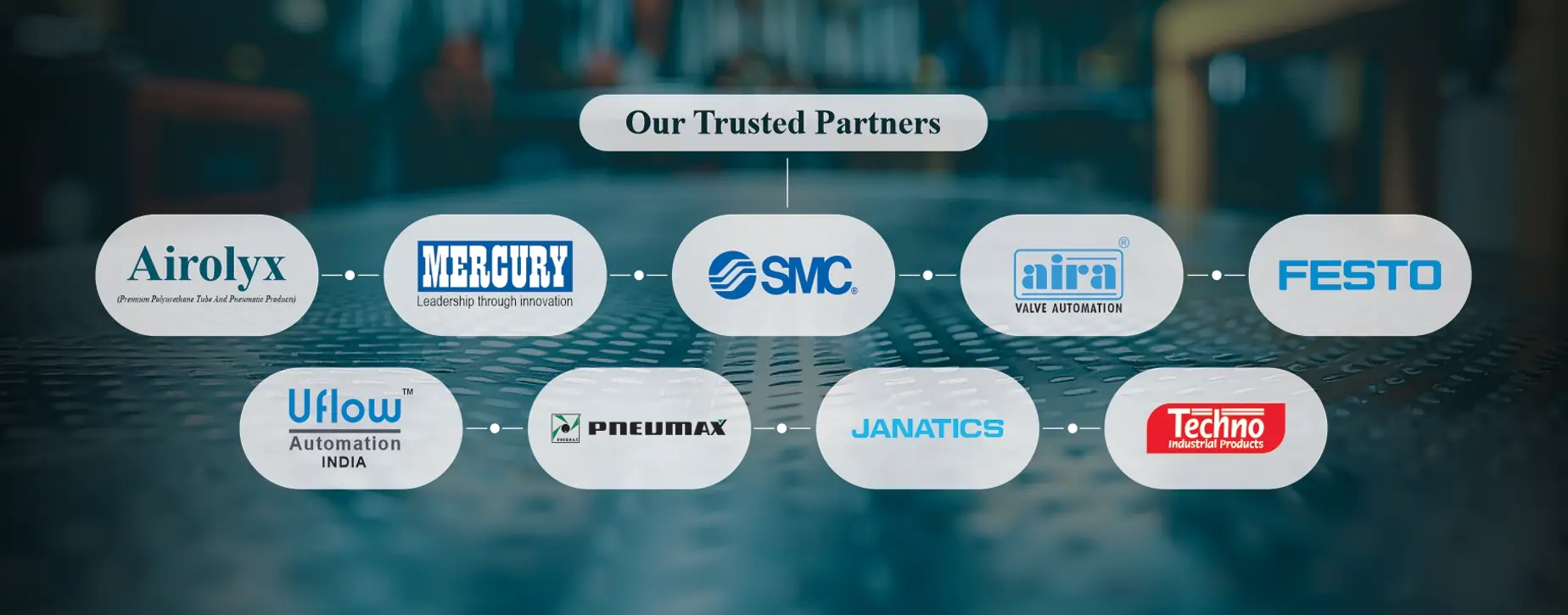 Our Trusted Partners  